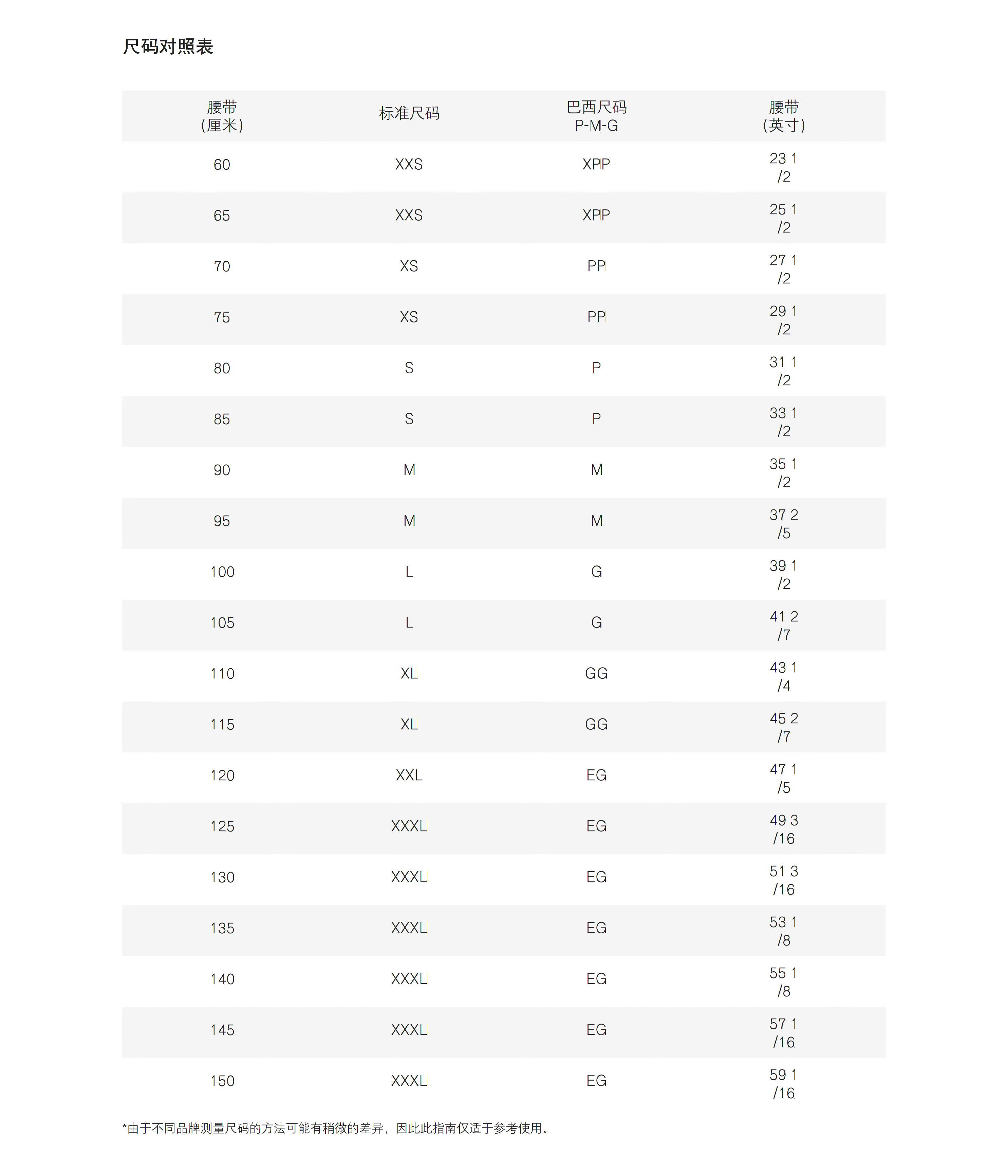 prada女鞋尺码对照表图片