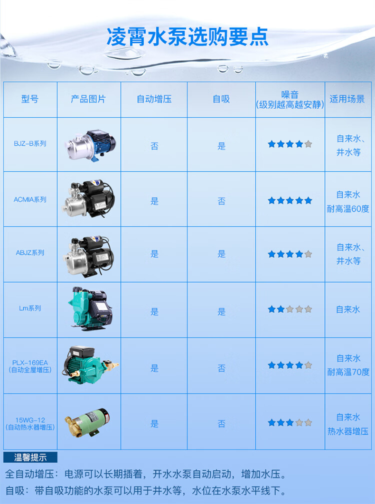 凌霄增压泵 燃气热水器小型管道泵加压泵水泵 家用全自动自来水 220v