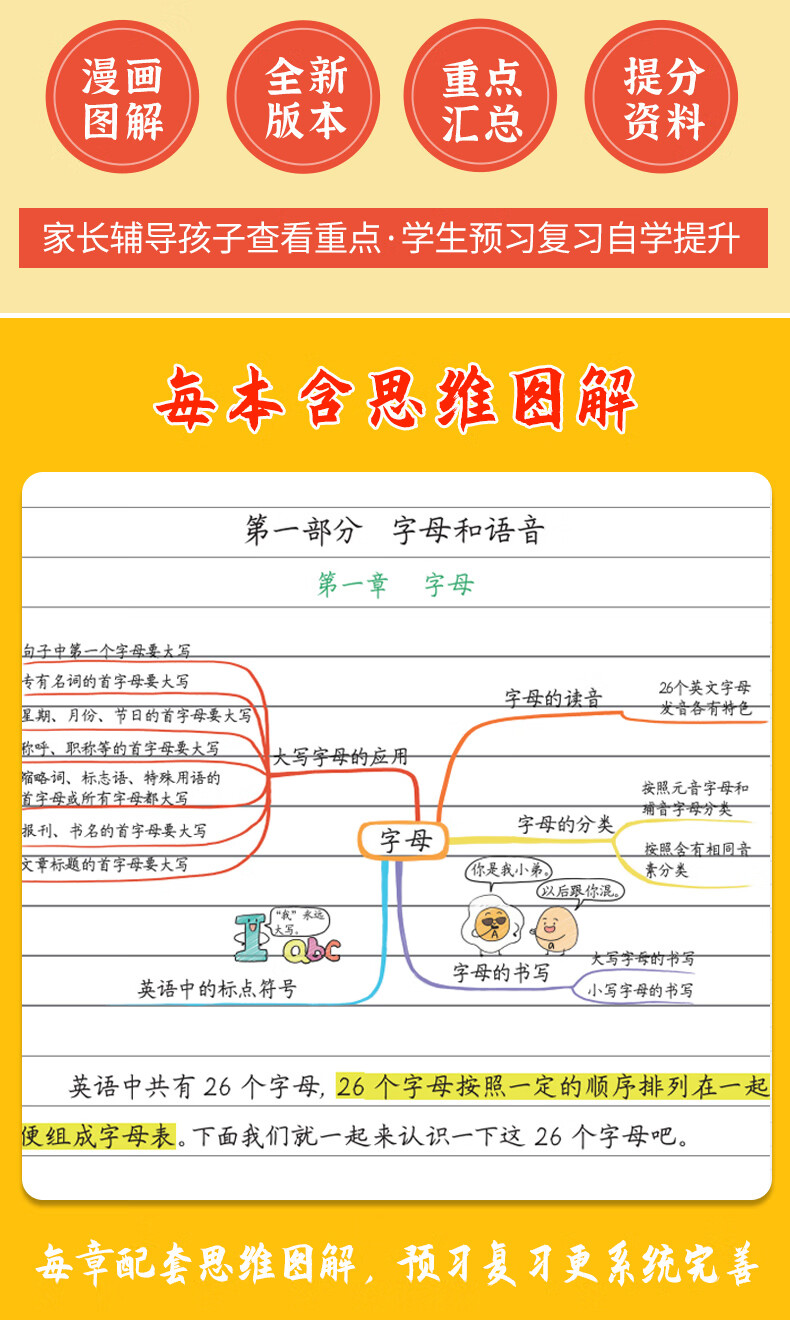 5，黃岡【學霸筆記】1-6年級上冊 語數英歸納縂結全套知識大全 小學通用-語文 無槼格