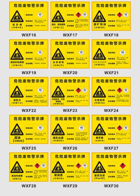 溪沫危險廢物標識牌貯存設施危廢產生單位信息公開警示牌新國標鋁板