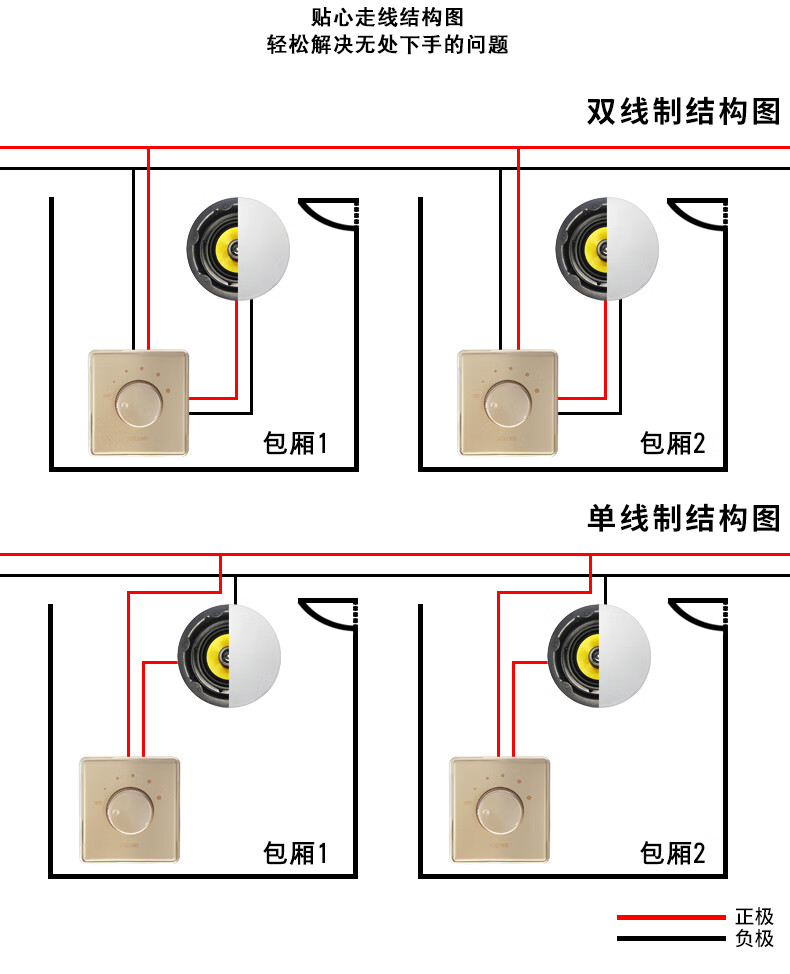 音响开关在哪示意图图片