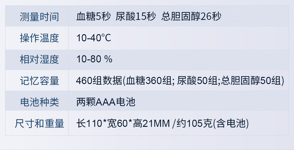 百捷benecheck三合一尿酸血糖总胆固醇多功能分析仪家用医用测试仪