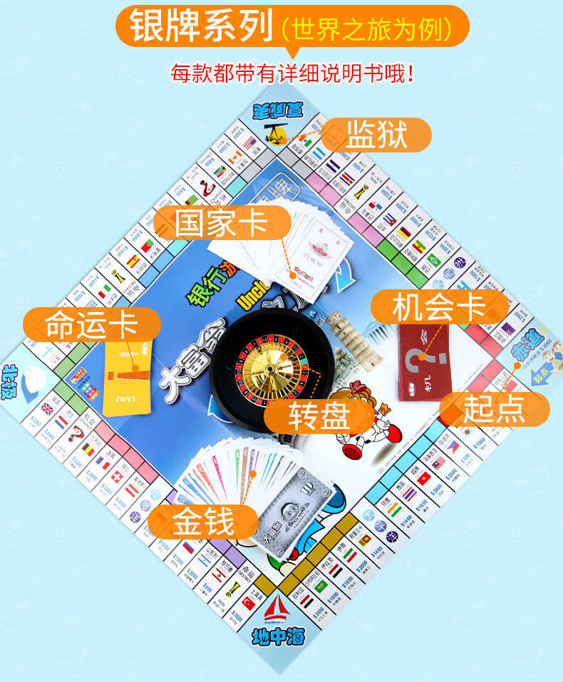 大富翁世界之旅 游戏棋小学生儿童成年版经典豪华版超大号桌游 天地鱼