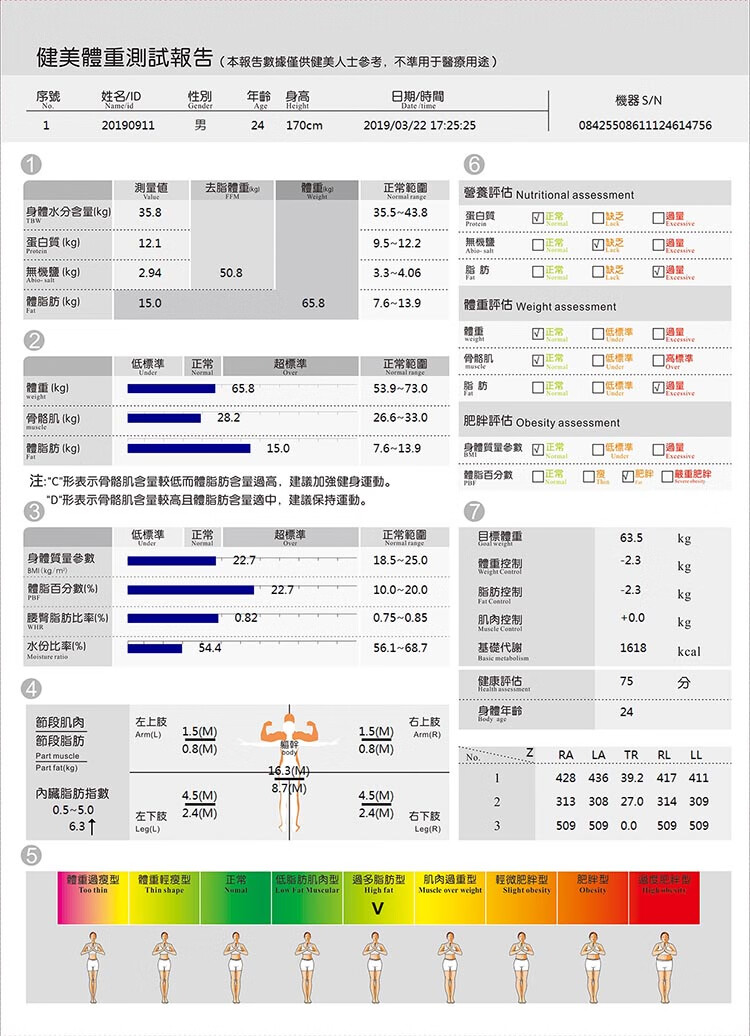 體測儀健身房專用體測儀inbody體測儀體測機體脂儀稱人體成分析儀