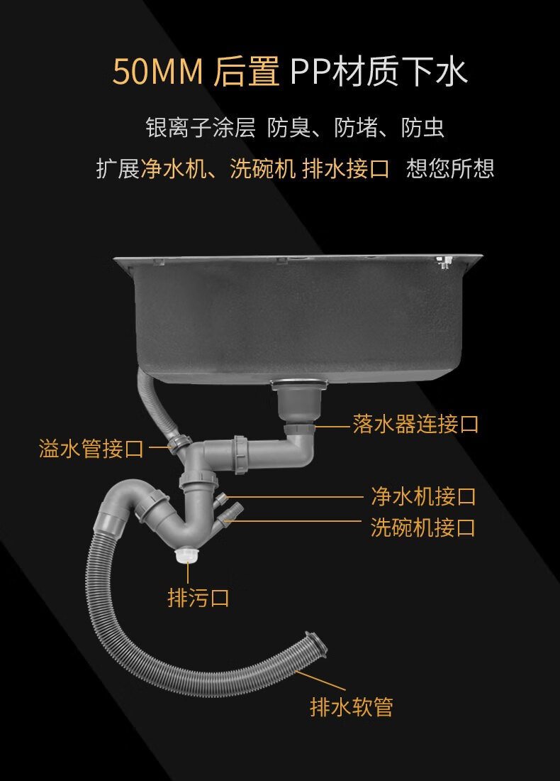 欧琳水槽型号对照表图片