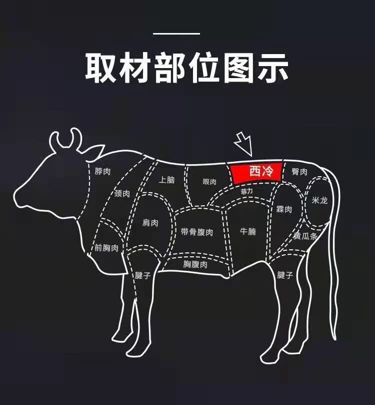 沪海同城送货澳洲和牛m9原切西冷牛排新鲜现切雪花牛扒赣香婆m9原切4