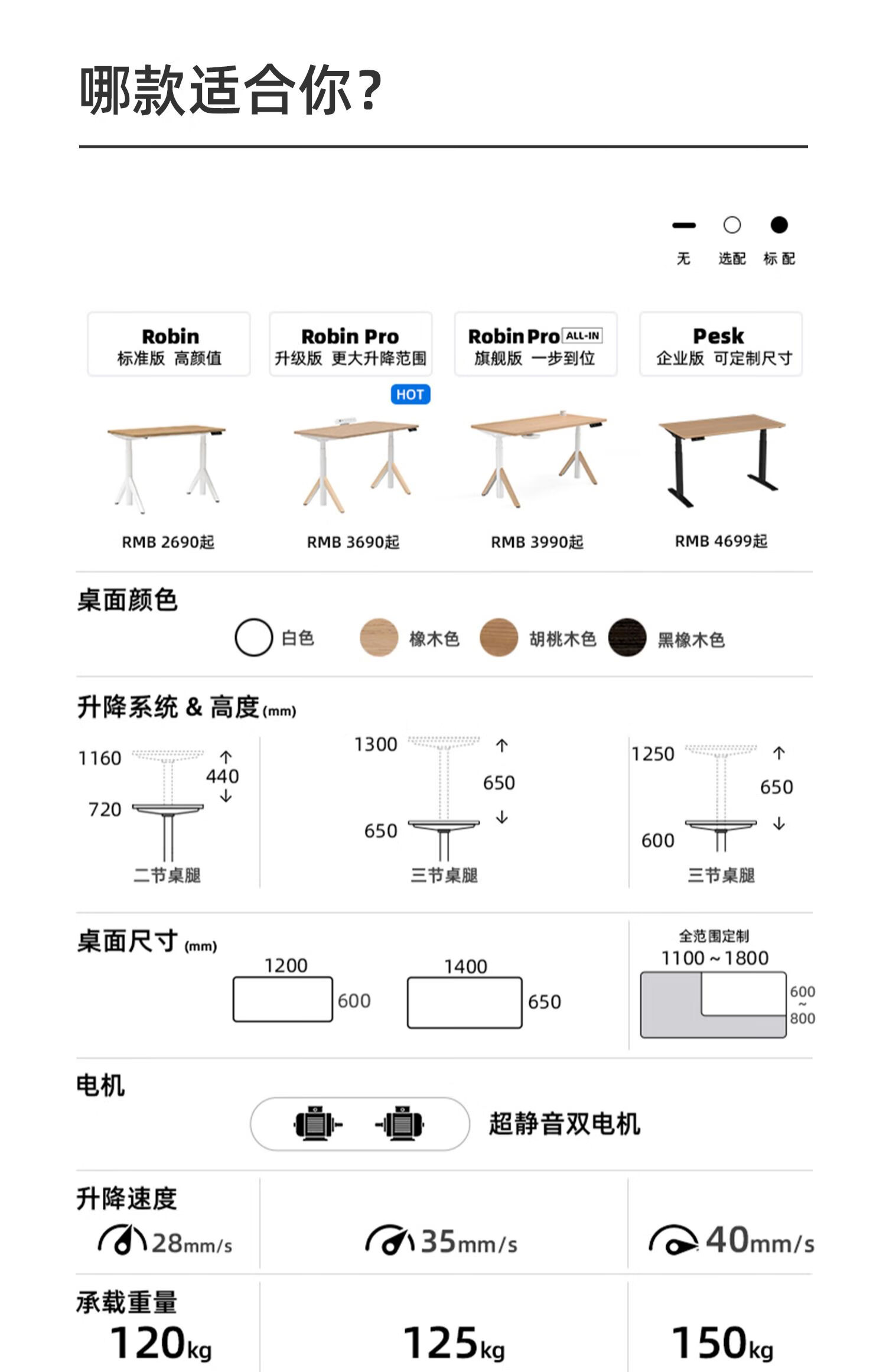 9am升降桌第三代robin智能书桌电脑电竞桌站立式办公