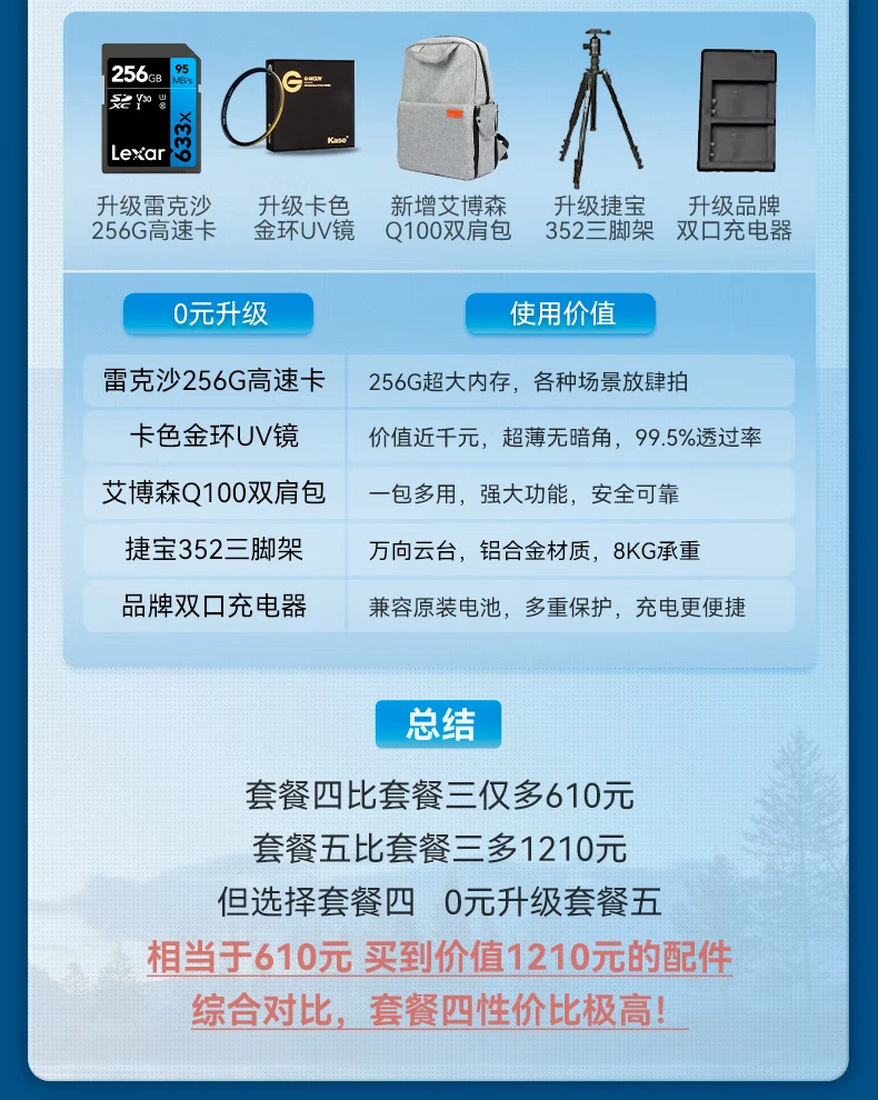 Canon CANON 200d second generation entry-level SLR camera 200d2 generation vlog home mini digital camera 200D II white 18-55 set machine official standard Canon CANON 200d second generation entry-level SLR camera 200d2 generation vlog home mini digital camera 200D II white 18-55 set machine official standard