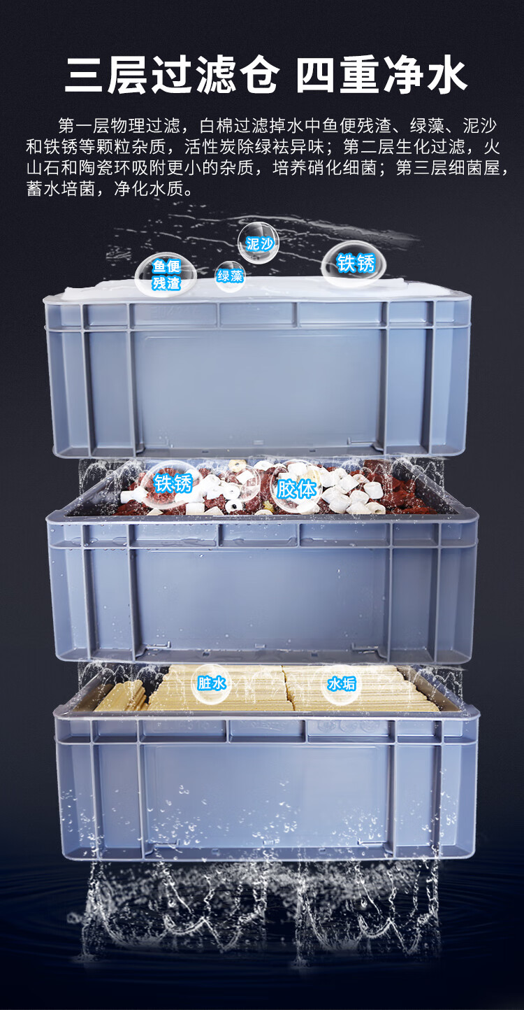 2022新款 鱼池过滤系统庭院自动 鱼缸过滤盒庭院鱼池水循环周转箱过滤