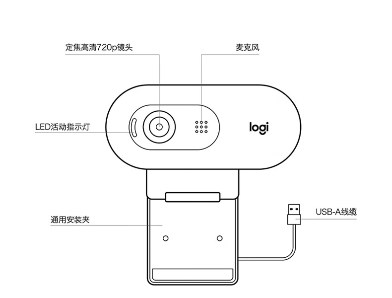 罗技logitechc505e高清摄像头视频会议办公网课直播电脑摄像头720p即