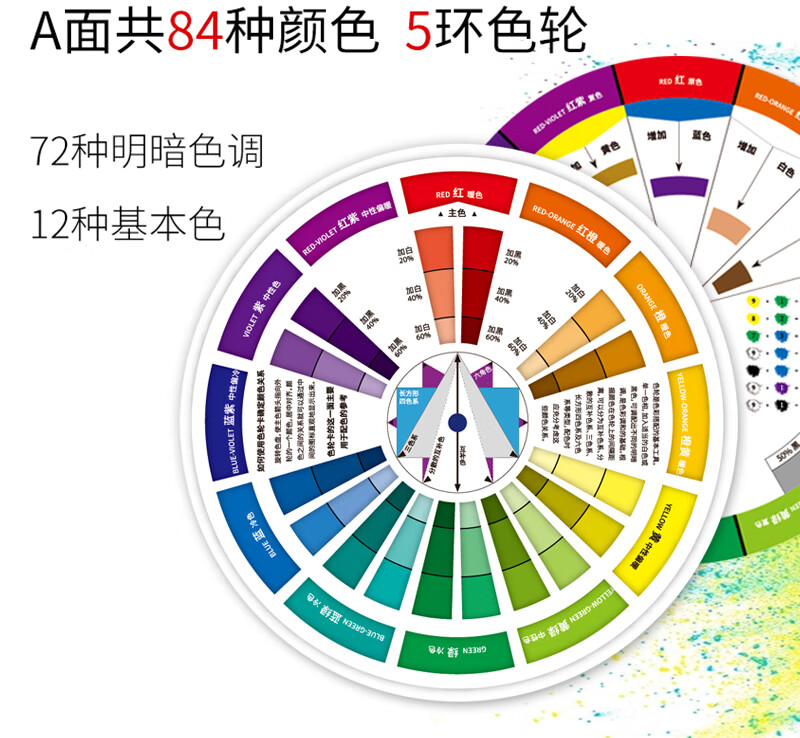 12色輪卡色環圖配色卡調色盤24色相環漸變色中式傳統顏色莫蘭迪色系紙