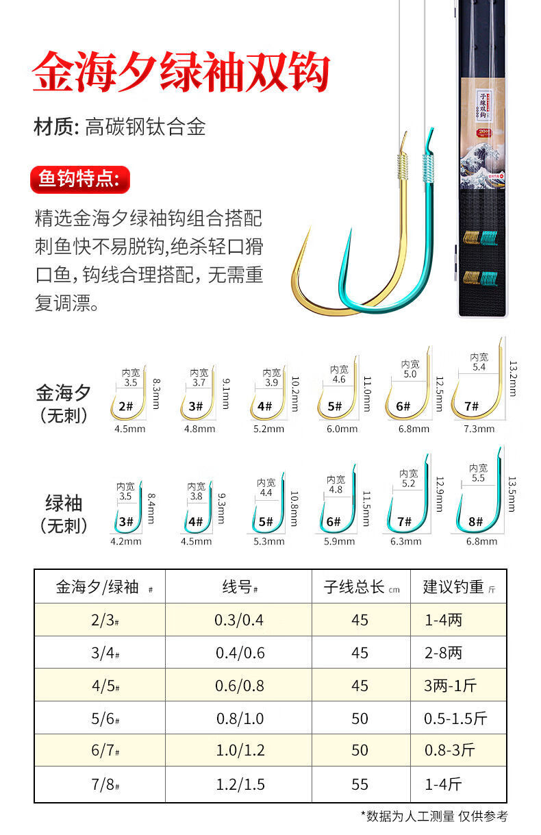 袖钩钓鱼对照表图片