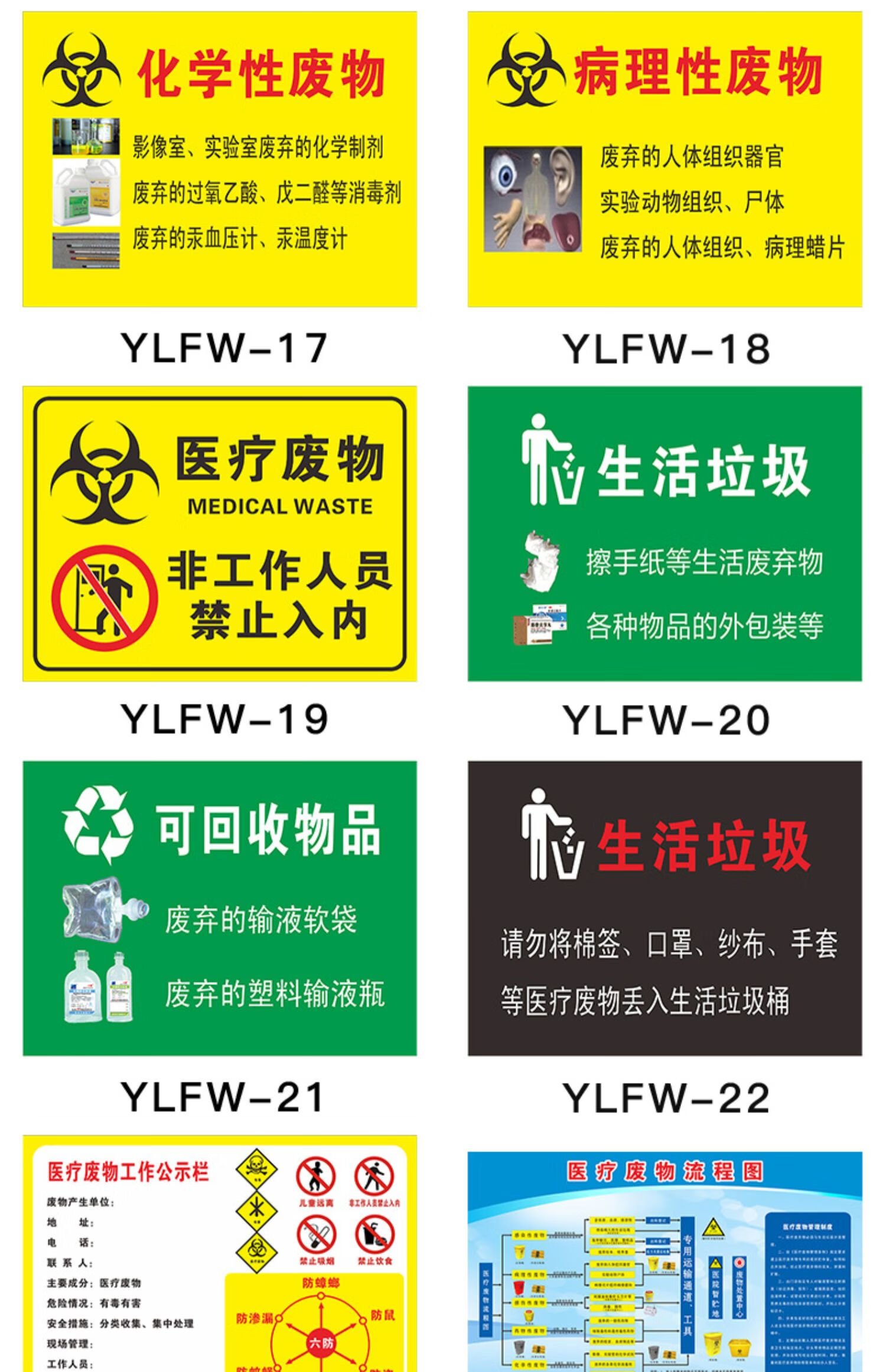 医疗废物暂存间标识标贴暂存处暂存点仓库警示警告提示牌垃圾标志贴