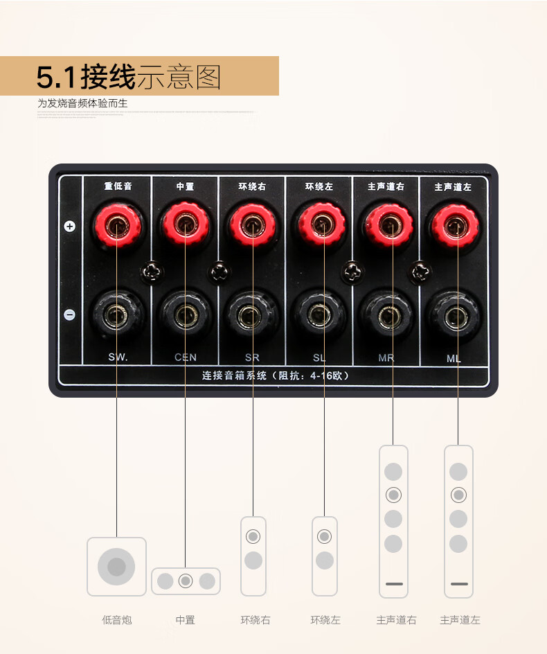 新科shinco功放机家用51大功率重低音hifi蓝牙舞台会议音响卡拉ok数字