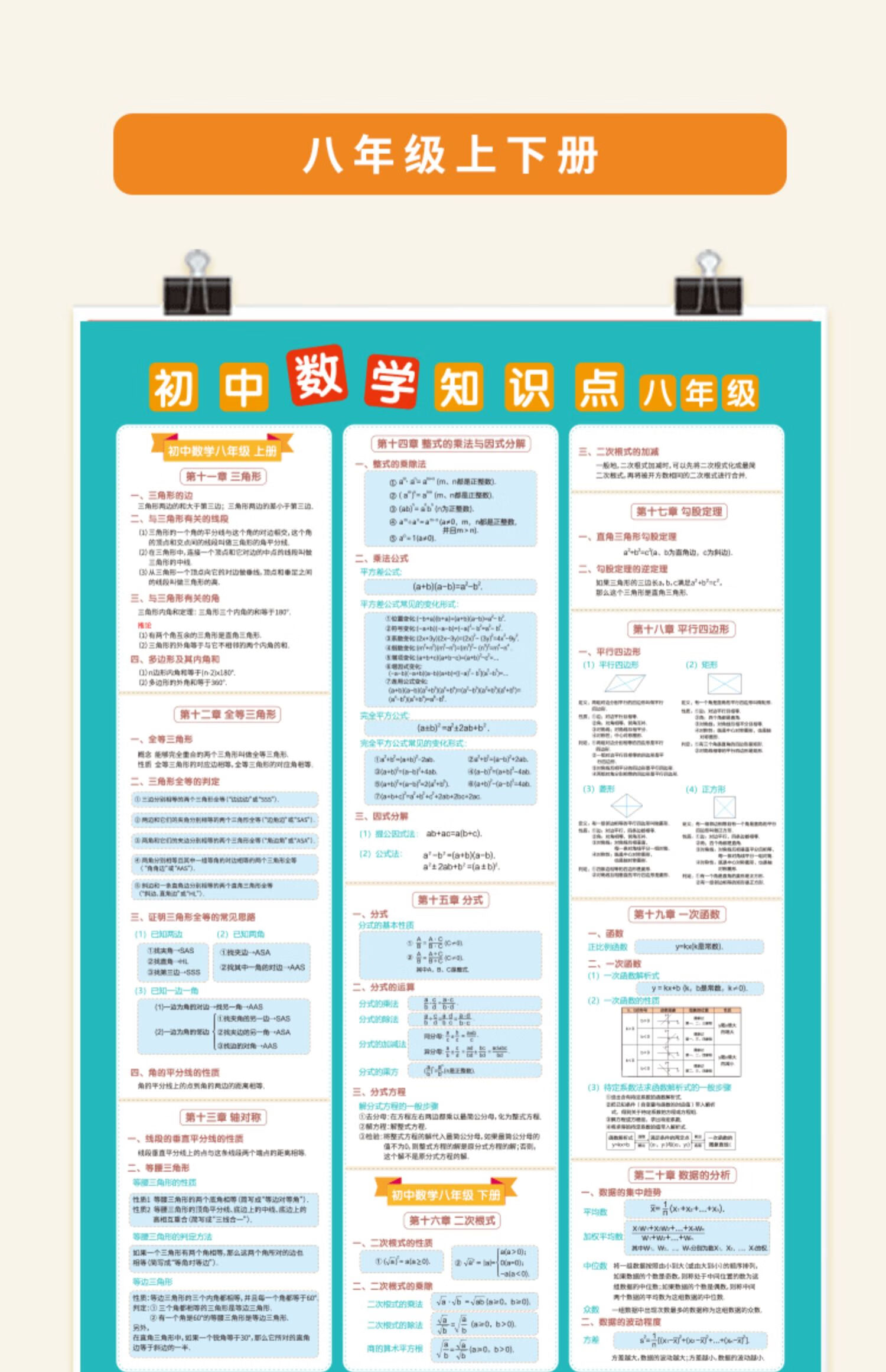 初中七八九年级数学必背基础核心知识点总结大全挂图表挂画墙贴纸 七