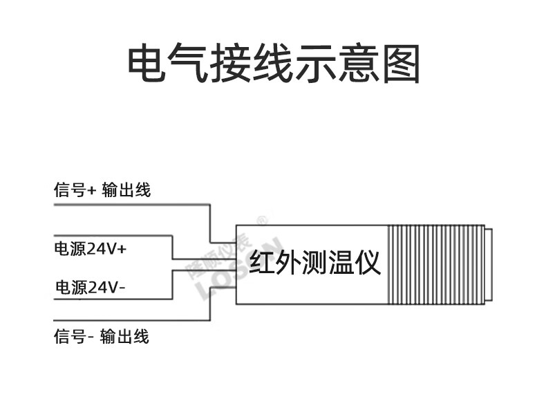 在线式红外测温仪k型红外温度传感器k型红外探头热电偶信号输出选配