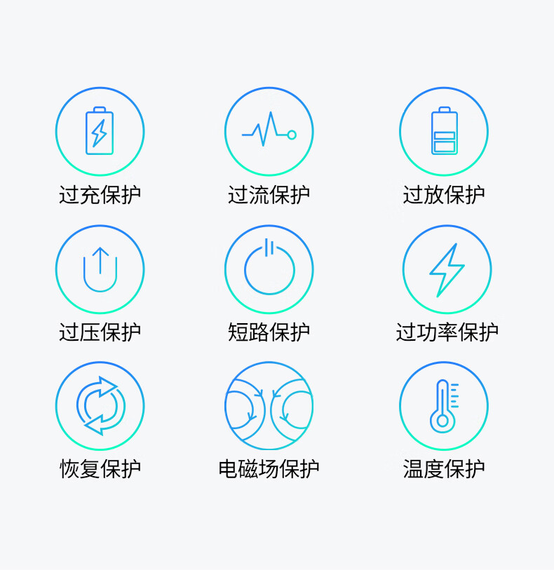 准新充电宝自带线10000毫安mfipd20w双向快充适用于苹果12iphone13