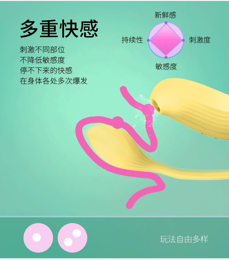 英国枕木恋 zemalia 啵啵鸟吮吸式女用自慰器跳蛋尾巴可震动入体跳弹