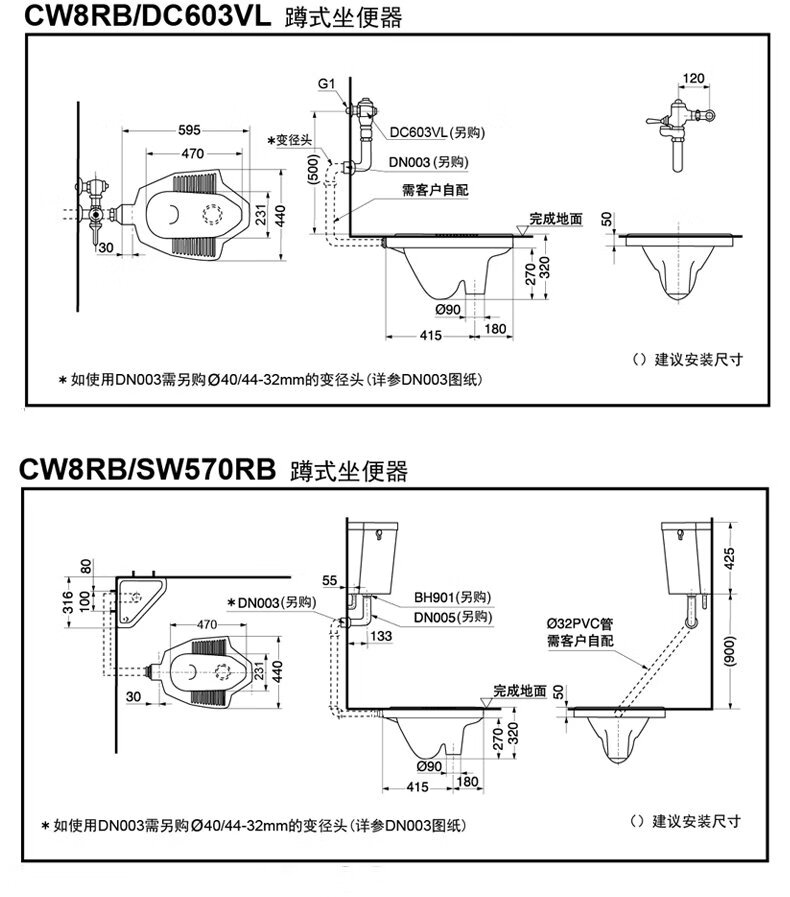 蹲坑预留尺寸图片