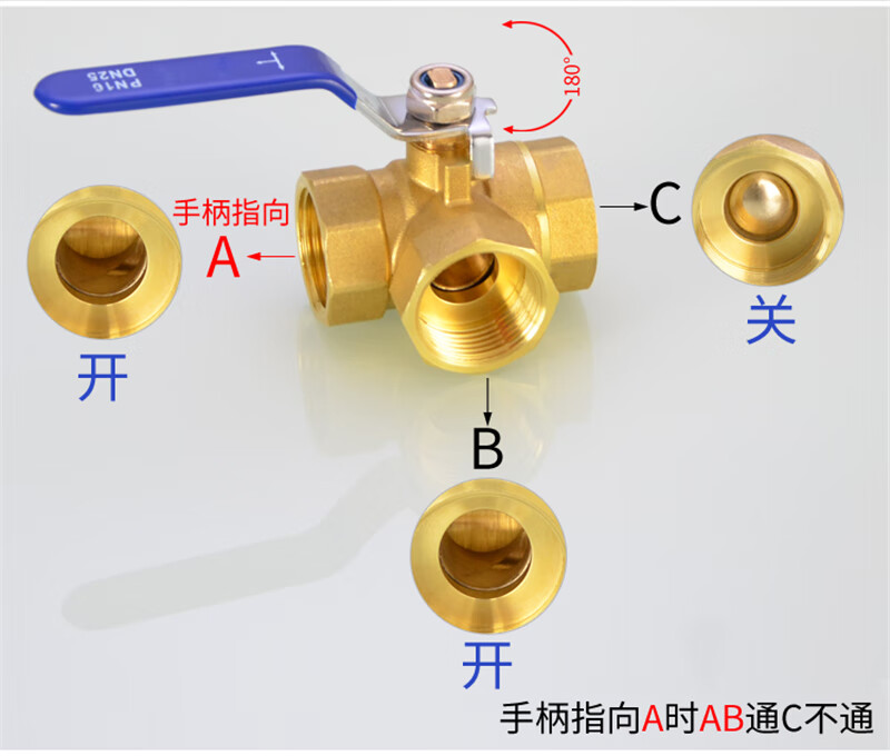 型l型22f32f6分1寸内丝阀门开关水管天燃气暖气接头2分l型三通球阀dn8