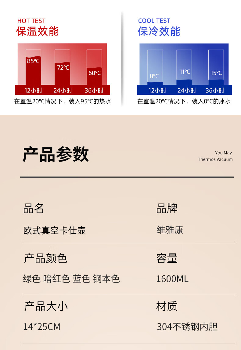 居富德 维雅康保温壶家用2l大容量长效保温304不锈钢暖水壶办公室咖啡