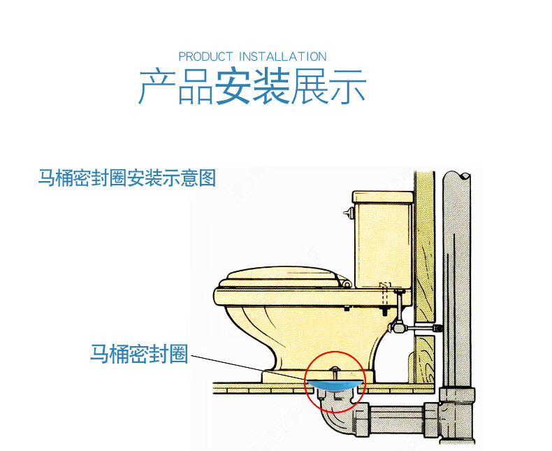 潛水艇馬桶法蘭密封圈防臭加厚通用坐便器法蘭nm-1加厚馬桶配件 排汙