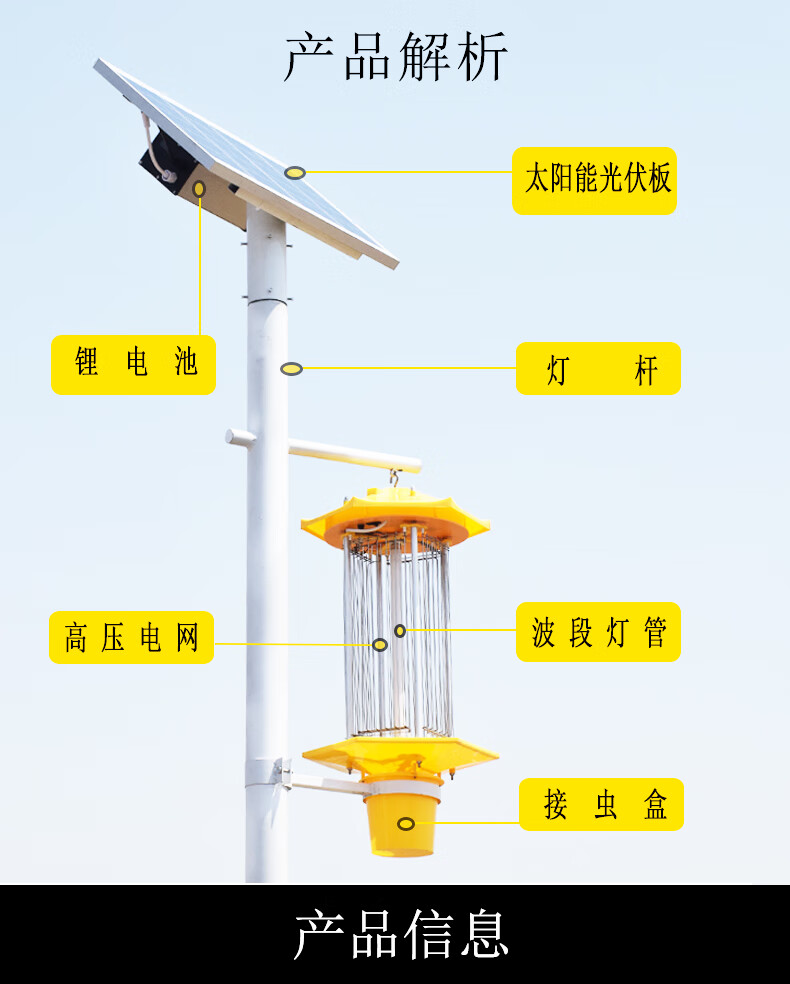 紫外线灭蚊灯原理图片