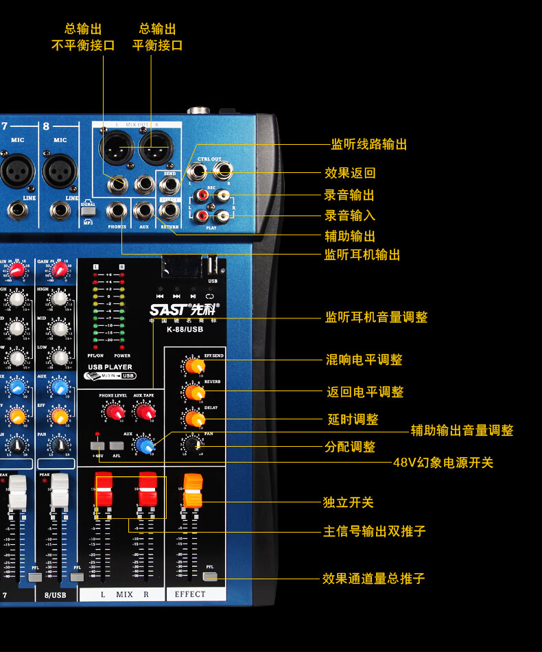 功放音响怎么调音图解图片