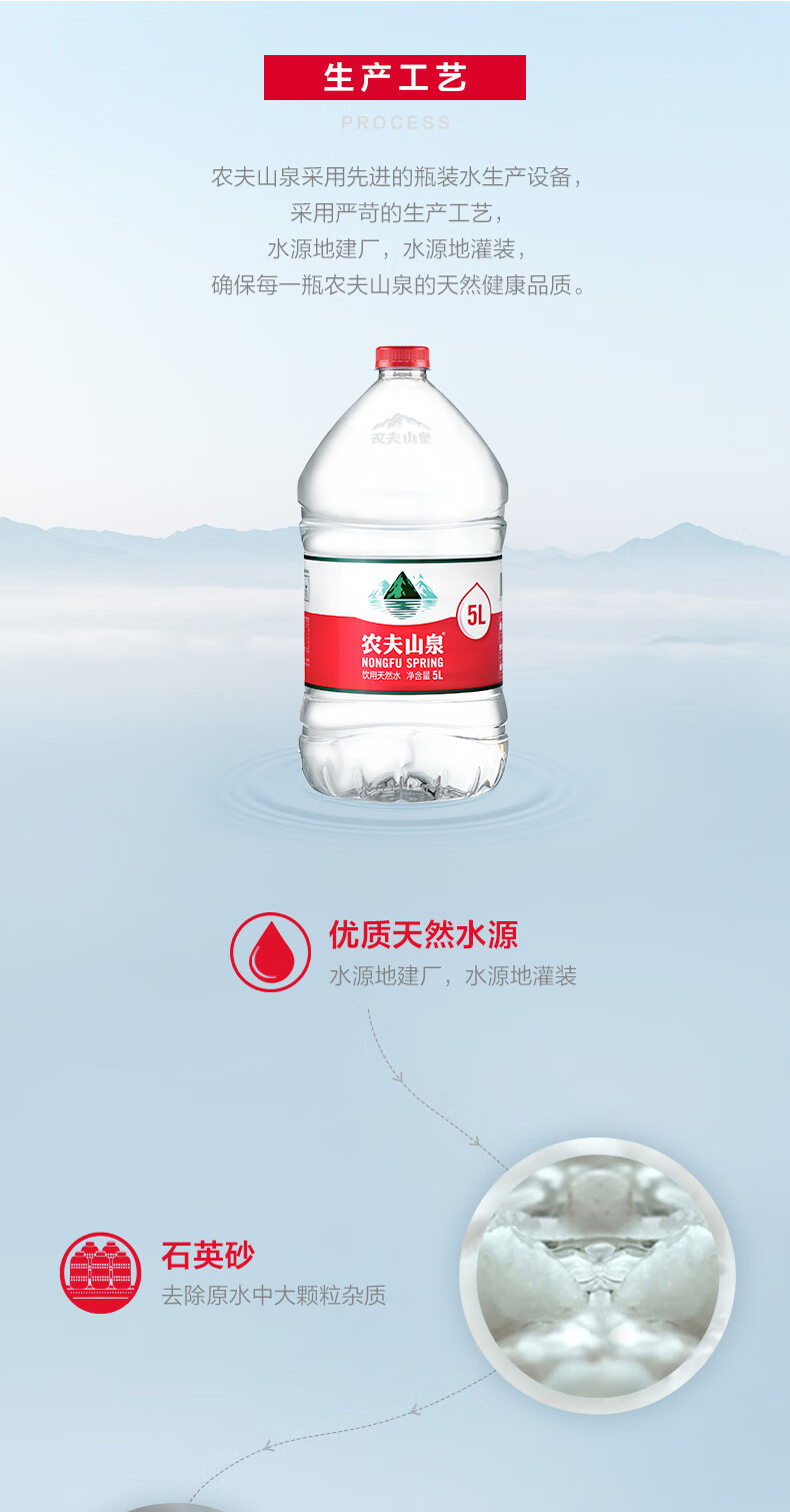 【品质保证】农夫山泉农夫山泉饮用水天然水天然红盖水桶装水5l*4桶