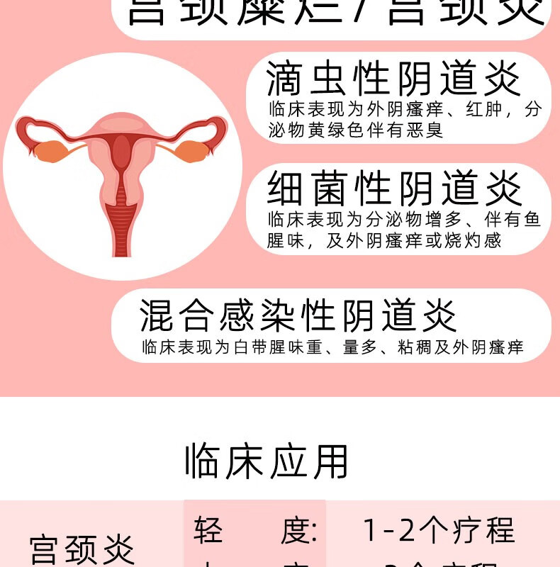 千念堂 卡波姆妇科修复凝胶医用女性私处护理转敷料阴道宫颈糜烂炎症