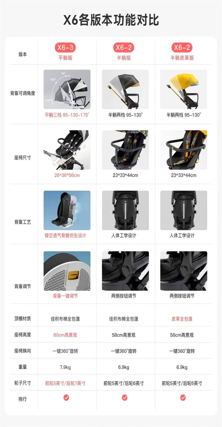 普洛可x63遛娃双向婴儿推车可坐可躺轻便折叠手推车高景观溜娃神器x63