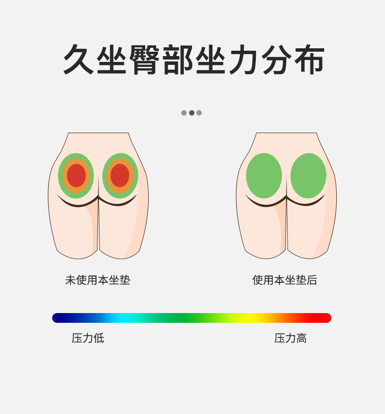 灰妮子美妆工具蜂窝凝胶坐垫久坐车家凝胶冰垫凉座垫垫透气腰靠垫降温 1个装
