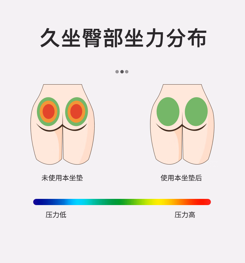 灰妮子美妆工具蜂窝凝胶坐垫久坐车家凝胶冰垫凉座垫垫透气腰靠垫降温 1个装