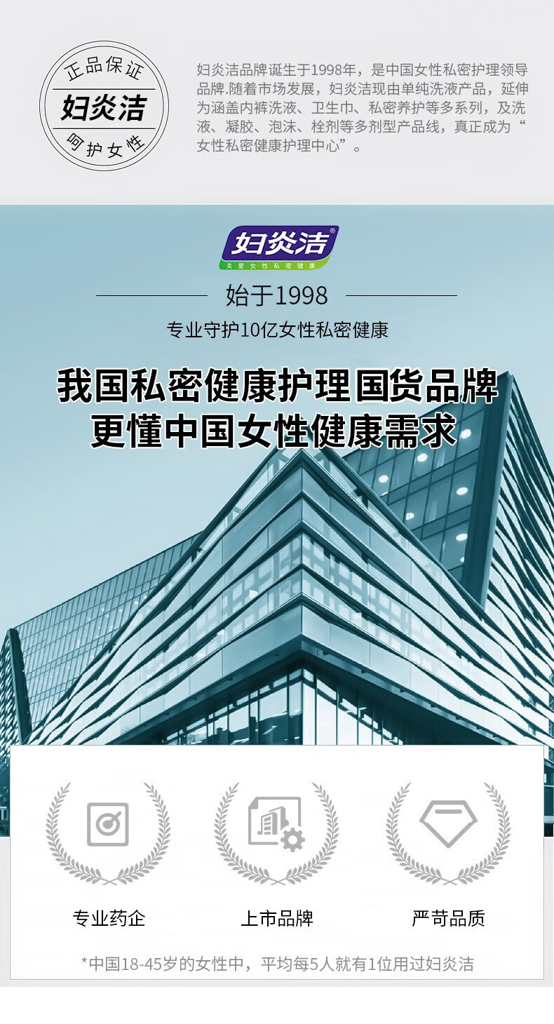 妇炎洁人体润滑剂润滑油成人夫妻房事免夫妻快感医级中老年增强洗可舔持久润滑液男女性专用阴道干涩情趣用品夫妻快感增强精油中老年 【医级】100ml-女性快感液高液潮助私处润肤油详情图片1