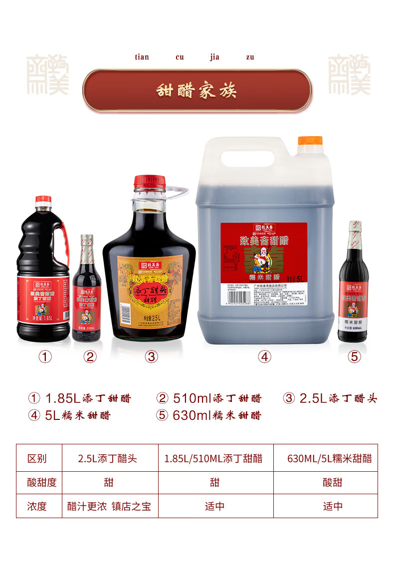 致美斋添丁甜醋广东甜醋猪脚姜醋月子醋广东甜醋510ml*4【图片 价格