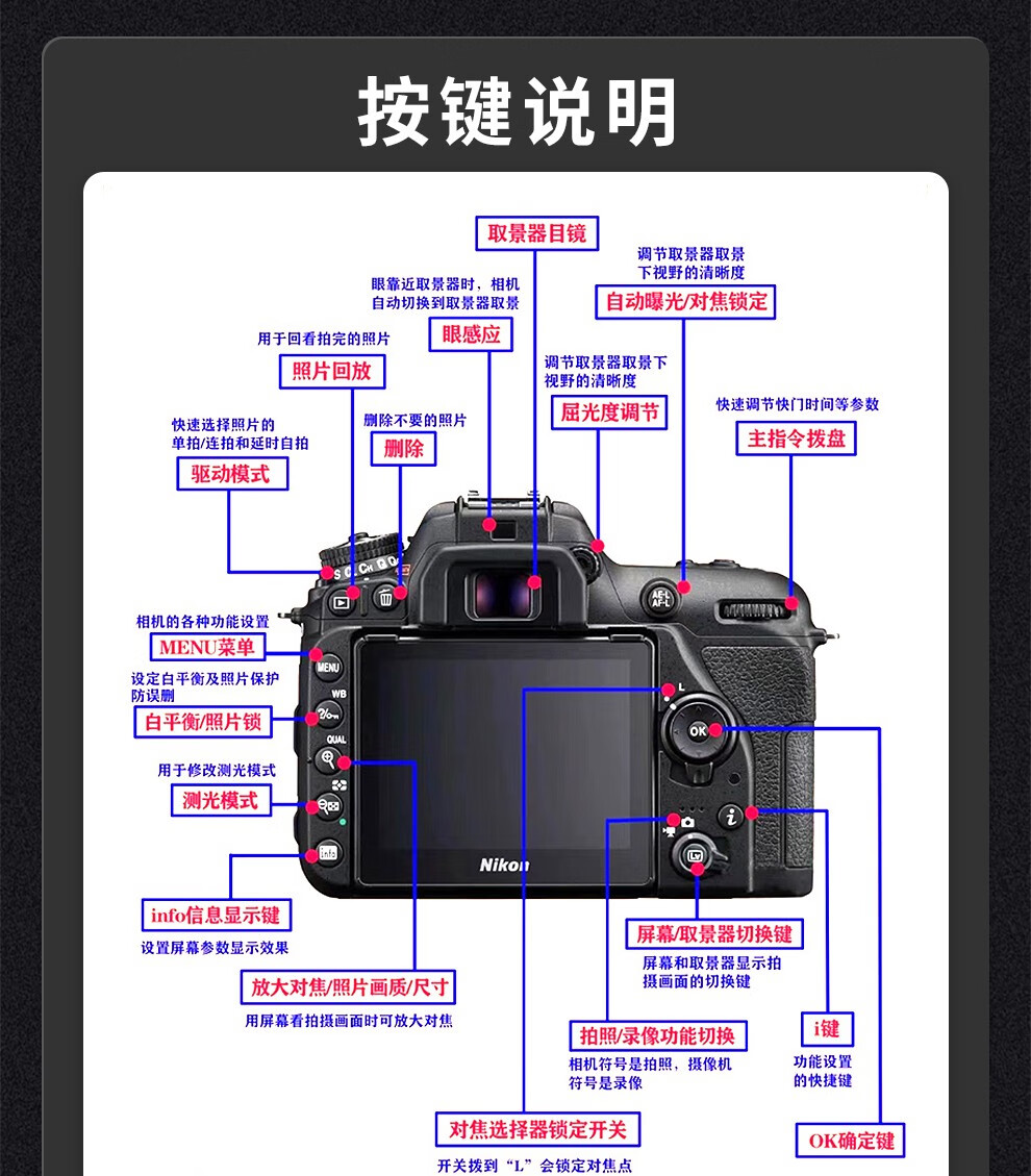 尼康d7500按键介绍图解图片