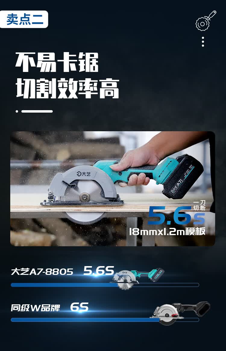 大艺锂电锯充电式电圆锯6寸无刷手提锯多功能切割机a6单手锯木工模板