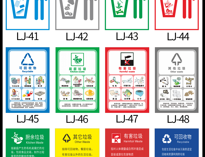 垃圾分類貼紙可回收不可回收垃圾標識垃圾桶分類標識貼紙有害廚餘乾溼