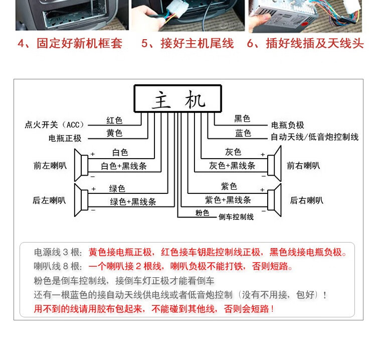 车载mp5后面插孔图解图片