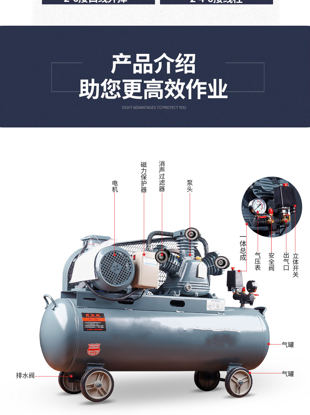 空壓機工業級380v三相大型高壓有油噴漆汽修打氣泵220v空氣壓縮機380v