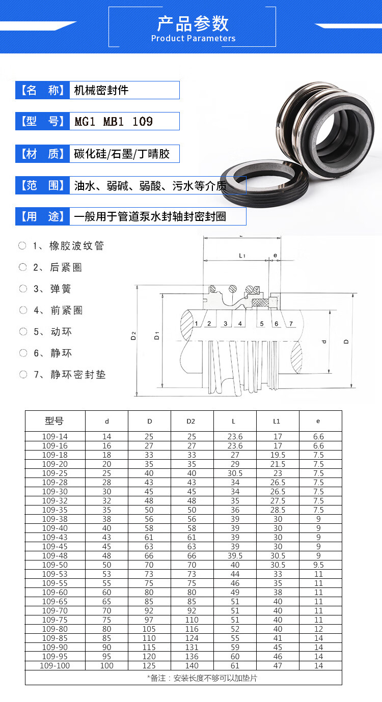 水封规格型号对照表图片