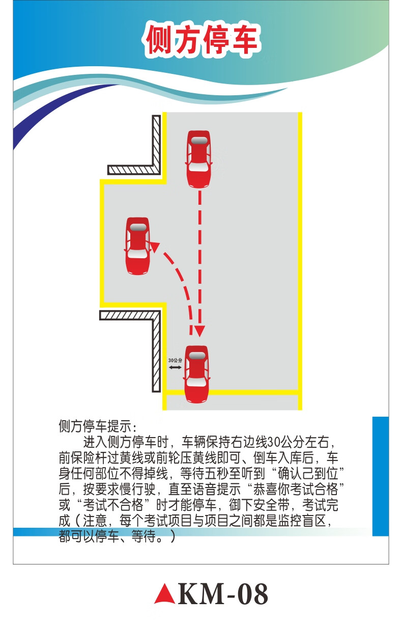 停車曲線行駛直角轉彎評判標準科目二訓練圖解一一套五張kt板40x60cm