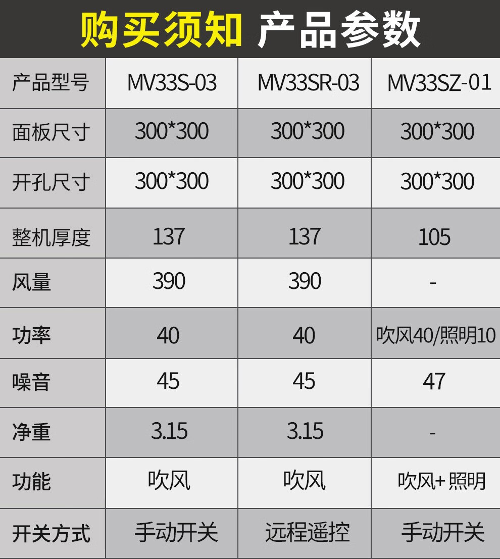 吸顶卫生间吹风扇 mv33s-03【30*30集成吊顶】开关款单速【图片 价格