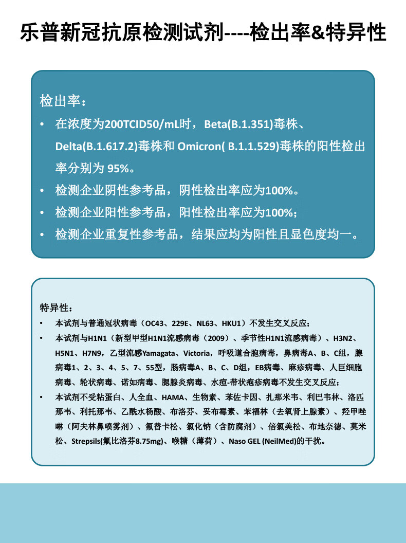 乐普新型冠状病毒抗原核酸检测试剂盒自测快速新型冠状病毒快筛试剂