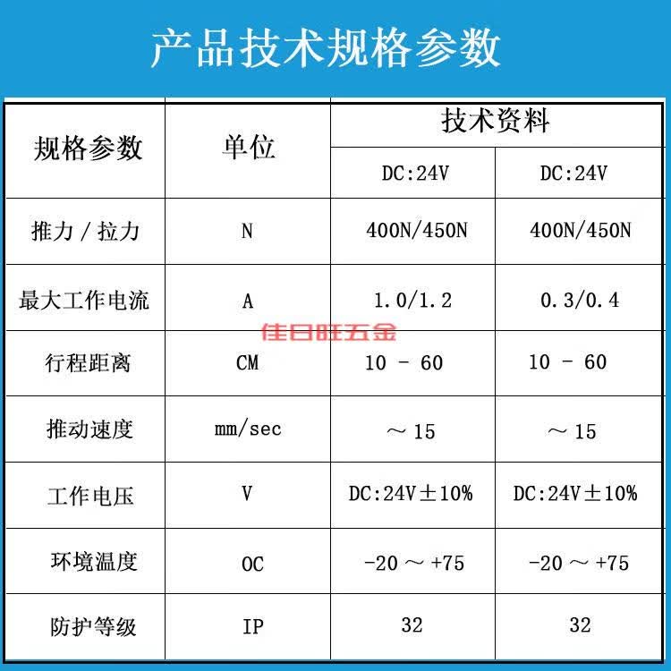 24v电动开窗器链条式窗户电机排烟窗电动开窗器电动门窗30cm含开关