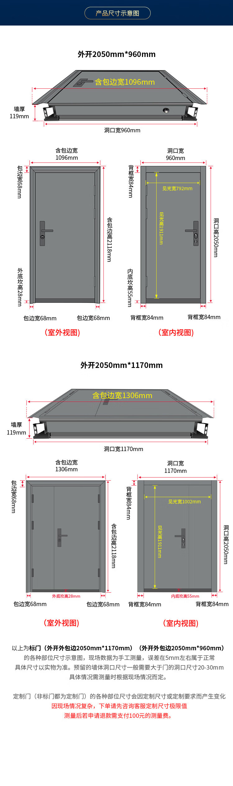 盼盼panpan防盗门安全门家用甲级门进户门大门别墅入户门定制子母门