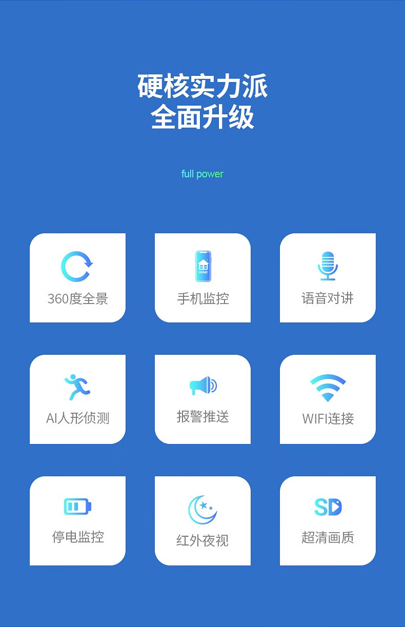 小米米家已接入米家无线摄像头店铺商用手机远程360度无死角小米iot