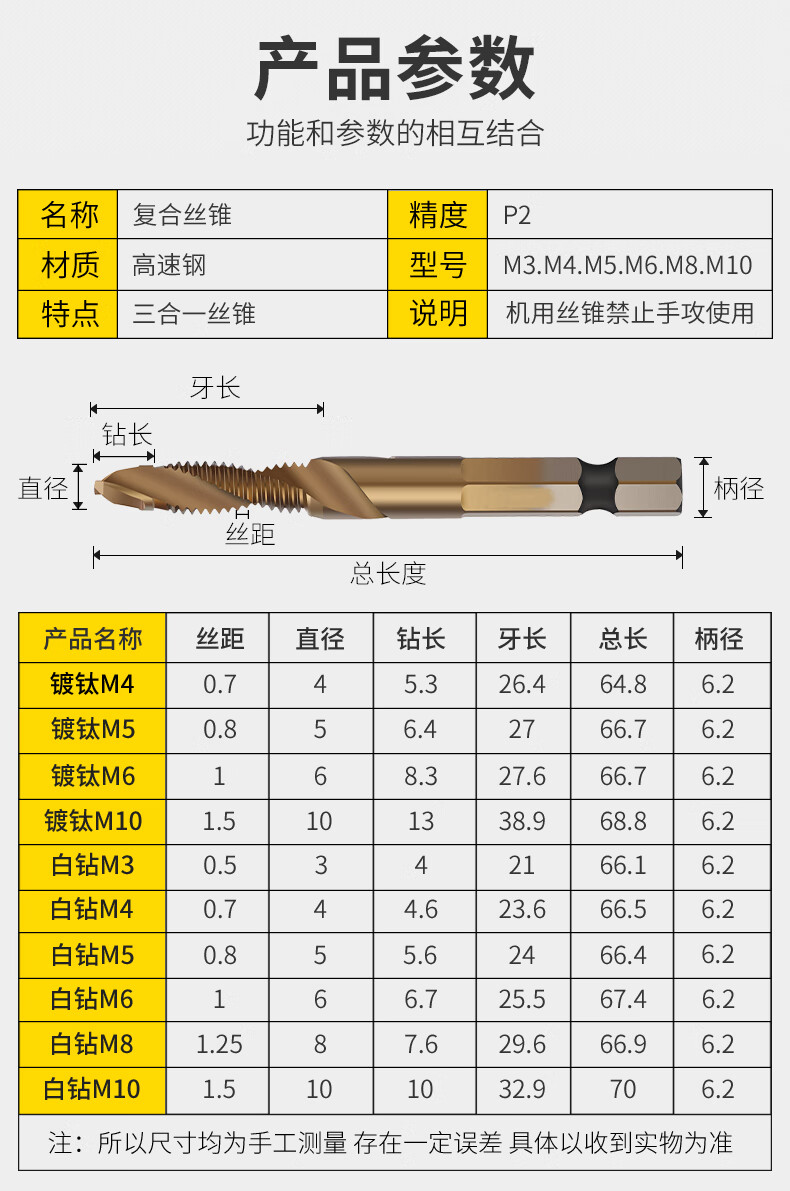 丝锥头锥与二锥的区别图片