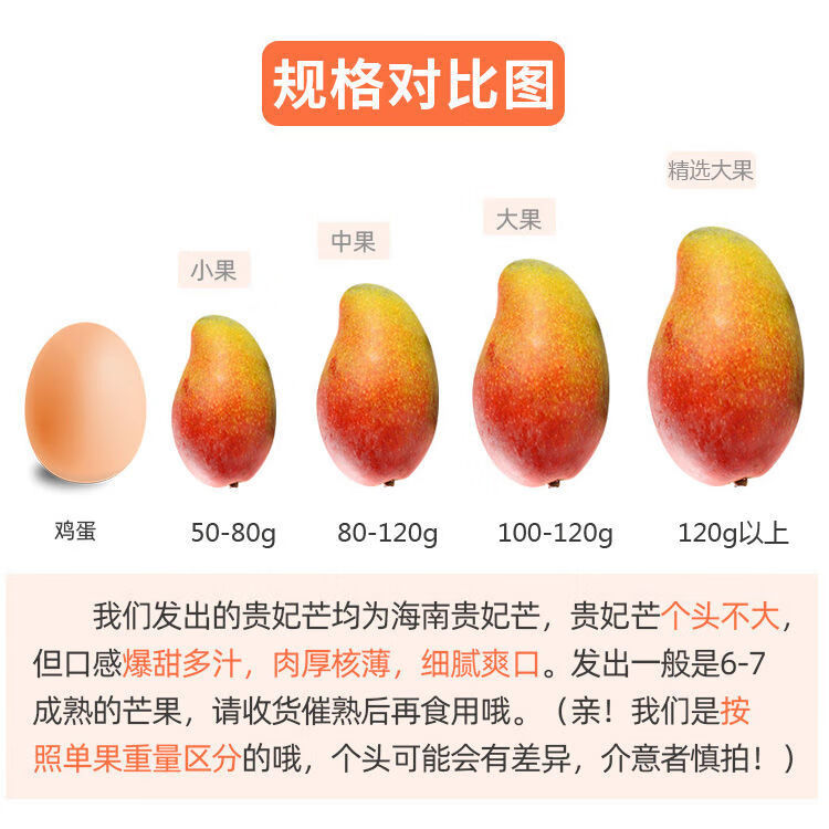 更多参数>>原产地:海南国产/进口:国产包装形式:简装品种:贵妃芒货号