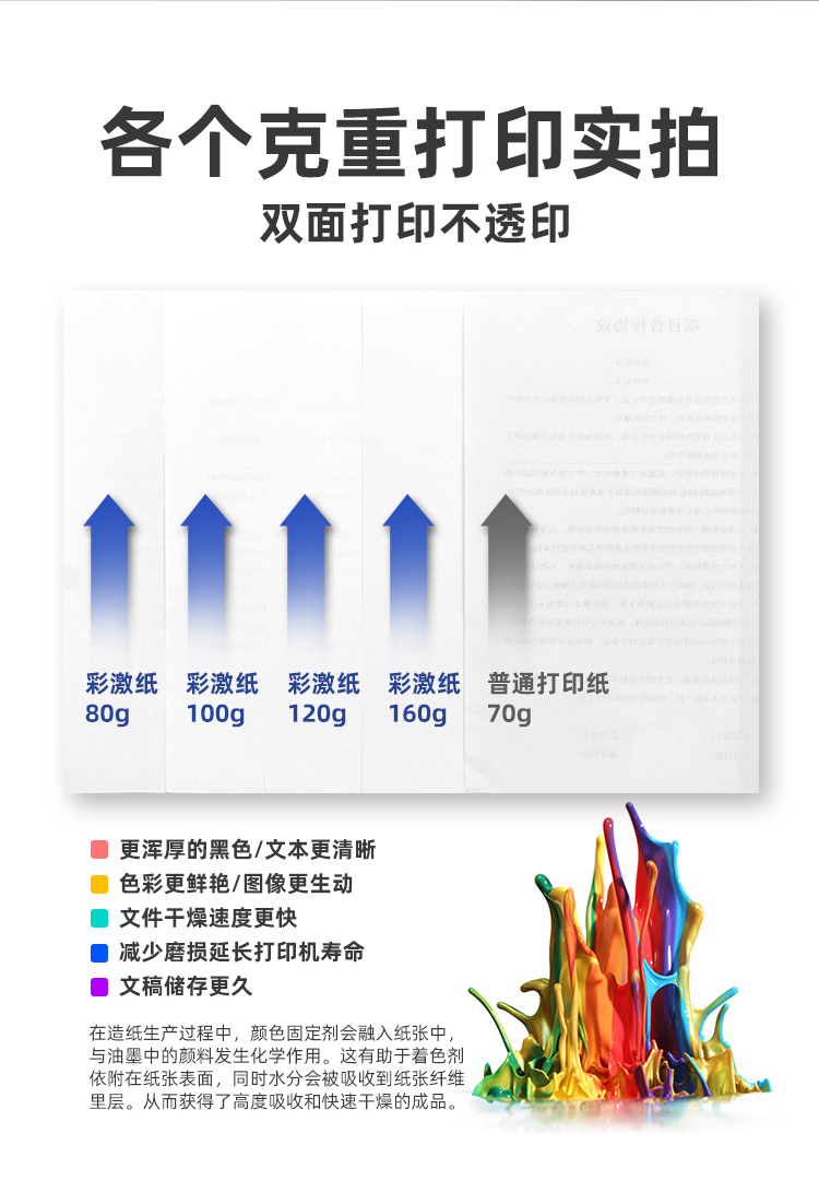 200克激光彩激纸a4打印纸a3复印纸100g加厚型120g160g彩印双胶纸asns